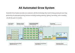 Sistema hidropónico interior para granja inteligente, Control de cultivo de habitación, nutriente - Product Image 3