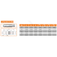 Conector BEXKOM S4 Tamaño 1F 2 de 12 Pines, Macho, de Latón, con Bloqueo Push-Pull, Blindado EMC, Impermeable IP68, Antivibración y Anticorrosión
