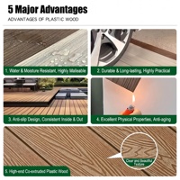 Plancher en WPC à prix d'usine, revêtement composite 3D embossé, 15 ans de garantie, pour extérieur