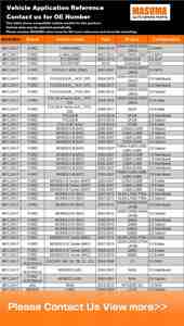 Filtre à huile automobile MASUMA MFC-2417 90915-Yzzc5 Filtros <span class=keywords><strong>De</strong></span> Aceite L321-14-300A pour Toyota Corolla - Product Image 3