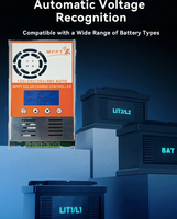 Régulateur de charge solaire pour camping 12V/24V/36V/48V 60A MPPT, contrôleur d'éclairage, puissance PV max. 2880W, tension PV max. 160V pour système solaire