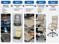 Chaise de bureau exécutive contemporaine en tissu, confortable, avec dossier inclinable, pliable, ergonomique, pour l'étude et l'ordinateur à domicile