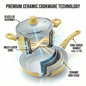 Ensemble de casseroles, poêles <span class=keywords><strong>et</strong></span> marmites E-Top, ensemble de casseroles bon marché, revêtement en céramique aluminium antiadhésif, batterie de cuisine Ollas Marmite - Product Image 2