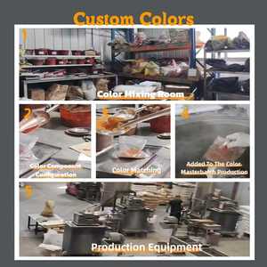 Masterbatch para cepillos de escoba, para productos de limpieza doméstica, material para mangos de cerdas plásticas, para fabricación en el Sudeste Asiático - Product Image 6