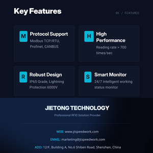 JT-7100 <span class=keywords><strong>UHF</strong></span> <span class=keywords><strong>RFID</strong></span> okuyucu 3 metre aralığı 860 960 MHz taşıyıcı kontrol okuyucu kurulu <span class=keywords><strong>UHF</strong></span> <span class=keywords><strong>RFID</strong></span> okuyucu - Product Image 4