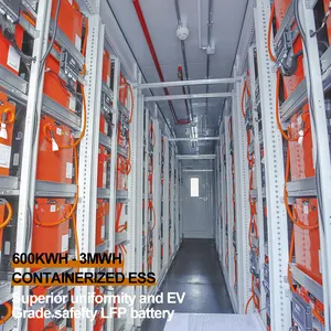 10 Jaar Levensduur Outdoor Batterij Kast 1MWh 5MWh 10MWh 20ft 40ft Container Bess Solar Batterij Energie-opslag Systeem
