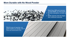 Bois composite recyclé, bois <span class=keywords><strong>plastique</strong></span> écologique, anti-UV, faible entretien, sur mesure pour planches de sol et nichoirs pour oiseaux - Product Image 3