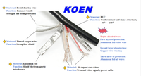 Câble d'extension hydraulique Koen pour femme, 5 m, double blindage anti-interférence, avec garantie de 2 ans