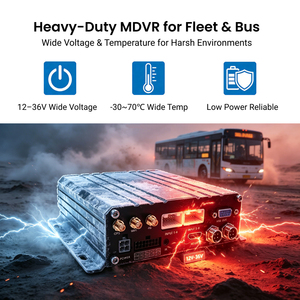 Grabadora <span class=keywords><strong>de</strong></span> Video Móvil SD <span class=keywords><strong>de</strong></span> 8 Canales con 4G WIFI GPS H.264 AHD1080P, Gestión <span class=keywords><strong>de</strong></span> Flota en Línea MDVR para Camiones Refrigerados, CMSV6 - Product Image 5