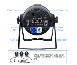 Goedkope SLED-5403S 3-in-1 LED 160W Metal Par Licht <span class=keywords><strong>DJ</strong></span> Evenement Podiumverlichting met Draadloze DMX <span class=keywords><strong>Controller</strong></span> IP20 110V - Product Image 3