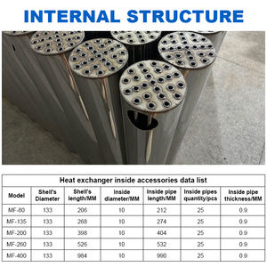 Échangeur de Chaleur Solaire Instantané en Acier Inoxydable pour <span class=keywords><strong>Piscine</strong></span>, Chauffage d'Eau ou d'Air - Product Image 4