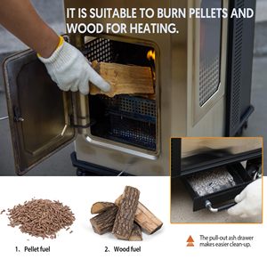 Gỗ cầm tay PELLET Glass xem cửa sổ ngoài trời <span class=keywords><strong>Patio</strong></span> nóng cho sử dụng ngoài trời nhà vườn thương mại - Product Image 5