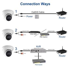 Caméra de surveillance réseau dôme tourelle 6MP conforme NDAA, vision nocturne couleur, PoE, IP, grand angle, micro intégré - Product Image 5