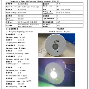 Petite lumière LED intégrée en forme d'ovni, lumière d'urgence, spot lumineux 3w3hs avec SAA CE