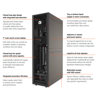 Système de refroidissement liquide Vertiv CoolChip CDU pour rack de serveur de centre de données, dissipation thermique haute densité, capacité de refroidissement de 30 kW à 1368 kW