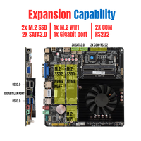 NOUVELLE Carte mère Mini ITX fine avec processeur AMD R7 7730U intégré, 2x DDR4, 2x M.2 SSD, SATA3.0, COM, carte mère industrielle
