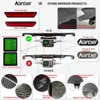 Kit de Alerón Delantero y Trasero de Fibra de Carbono Seca Karbel para BMW Serie 8 M850i 840i G14 G15 G16 2018 en Adelante