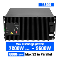بطارية تيانباور 10S 314 أمبير ساعة TP-BR48200A80 للاتصالات مع 8000 دورة شحن، نظام إدارة البطارية المدمج، محول تيار مستمر مدمج، مضاد للسرقة، خيار SNMP متاح