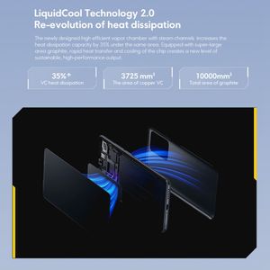 Téléphone d'origine <span class=keywords><strong>Xiaomi</strong></span> POCO F5 Pro 5G Global Version Smartphone 12GB + 512GB 6.67 pouces MIUI 14 Téléphones mobiles Poco - Product Image 6