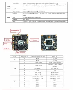 Xmeye 4MP <span class=keywords><strong>IP</strong></span> <span class=keywords><strong>Camera</strong></span> Hội Đồng Quản Trị smartsens sc5239s goke mô-đun <span class=keywords><strong>H.265</strong></span> ai mặt phát hiện chuyển động RTSP CCTV mạng video giám sát - Product Image 6