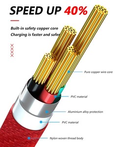 Free Sample Custom Nylon 3-in-1 Charging <strong>Data</strong> Phone <strong>Cable</strong> for <strong>Android</strong> &amp; Type-C Phones 3 1 USB <strong>Cable</strong> Charger - Product Image 6