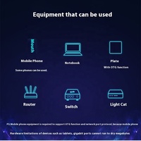 Câble Ethernet USB Type C vers RJ45 câble RJ45 directement connecté adaptateur réseau Gigabit LAN pour MacBook Pro/téléphone