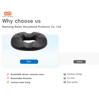 Coussin orthopédique en mousse à mémoire de forme YUE RISE, personnalisé, directement de l'usine, pour siège de bureau, post-chirurgie et grossesse
