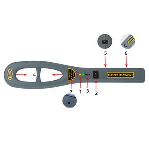 Sistemi Antifurto EAS, Strumento di Demagnetizzazione per Etichette Morbide AM RF, <span class=keywords><strong>Rilevatore</strong></span> Portatile per Supermercati, Negozi di Scarpe e Abbigliamento - Product Image 5