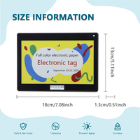 Picksmart PE73_E6_BLE Layar Foto Digital 6 Warna 7,3 Inci dengan BLE, Plastik ABS, Label Rak Elektronik Eink untuk Pusat Perbelanjaan (ESL)