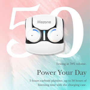 Mezone 2024 Vente Chaude Écouteurs sans fil à conduction osseuse BT longue durée - Product Image 3