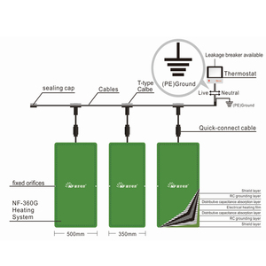 Hệ Thống Sưởi Ấm Bên Dưới Sàn Phòng Khách Hệ Thống Sưởi Ấm Cho Gia Đình Phim Sưởi Ấm Graphene Carbon PET - Product Image 4