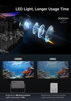 Proyector Inteligente con Enfoque Automático y Corrección Keystone, Android 13, BT 5.2, 4K 1080P, WIFI6, Portátil, con Control por Voz, para Cine en Casa