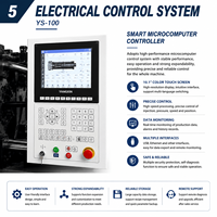 Yangxin YS Servo Industriële Hoge-snelheid Hydraulische Elektrische Kleine 100 Ton Kunststof Fruitdoos Spuitgietmachines