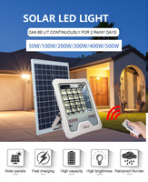 Nouvelles idées de produits 2026 Ip65 500 Watt Réflecteur Rgb Projecteur solaire LED 500w