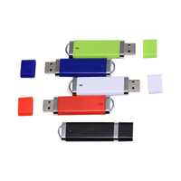 Clé USB personnalisée 8 Go en promotion – Idéale pour cadeaux promotionnels et d'affaires