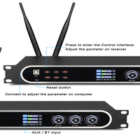 Procesador de Sonido Digital Profesional 2 en 1 con Efecto de Reverberación para Karaoke, Frecuencia UHF, 2*50 Canales, Micrófono Inalámbrico con Rango de 30-80M