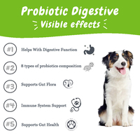 Friandises probiotiques pour chiens Happy Tummy avec combinaison de protéines, pré- et probiotiques pour un intestin sain, friandises moelleuses pour chiens