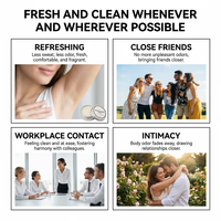 Déodorant Solide Personnalisable au Suif Naturel Sans Aluminium Anti-transpirant Bio Écologique Portable Longue Durée