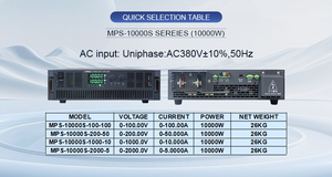 Alimentation numérique programmable de bureau haute puissance MATRIX 10000W pour usage industriel - Product Image 3