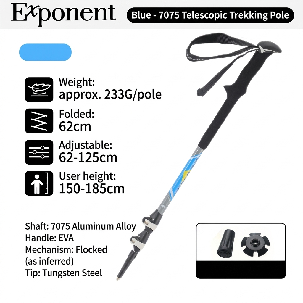 Manche bleu dégradé 270g
