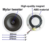 Haut-parleur de plafond sonore puissant de haute technologie CL-308V personnalisable OEM ODM 40W Haut-parleur coaxial ABS 100V