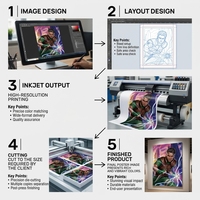 Artisanat en plastique personnalisé 30x40cm, affiche lenticulaire 3D d'anime japonais, modèle 25, décoration murale