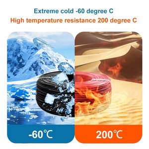 Cable de Cobre Estañado Sólido Resistente a Altas Temperaturas, <span class=keywords><strong>Calibre</strong></span> 4 6 7 8 10 12 14 16 18 20 22 <span class=keywords><strong>24</strong></span> AWG, Cable de Silicona con Aislamiento de Goma - Product Image 3