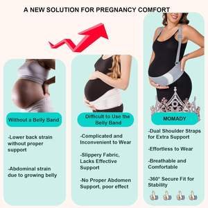 कस्टम समायोज्य लोचदार पेट बैंड मातृत्व बेल्ट सांस लेने योग्य प्राकृतिक रबर बैक गर्भावस्था संरक्षण - Product Image 4