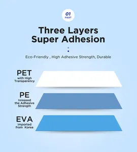 Película de lámina de plástico de laminación térmica mate PET transparente 2R 3R de alta calidad Yidu de 80 micras