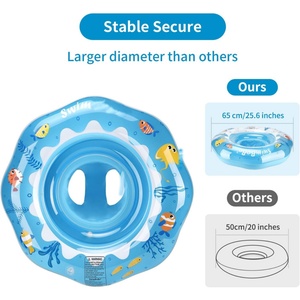 Flotador Inflable para Bebés con Asiento Seguro para Niños de 6 a 36 Meses, Anillo de Natación para Bebés - Product Image 2