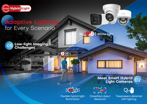 Hitosino Black OEM 5MP 8MP Security Video Surveillence <strong>Camera</strong> Turret <strong>Motion</strong> <strong>Detection</strong> 2.0 Full Color 4K IP Network <strong>Camera</strong> - Product Image 3