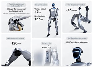 Robot Humanoide Unitree Básico Programable EDU con Manos Diestras y Alta Movilidad - Product Image 2