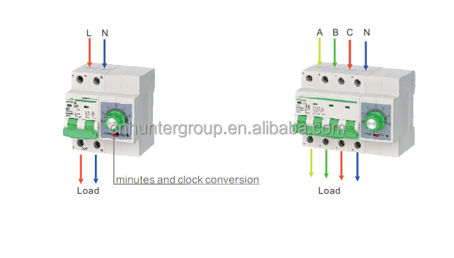 Hantu Electric 2P 4P 32A 63A time adjustable circuit breaker c curve or d curve both available for e-bike charge use