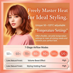 Secador de Pelo KYOGOKU Nano Silk Keratin Air Sonic - Product Image 4